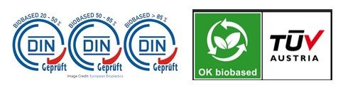 Organisations européennes de certification des compounds de bioplastique